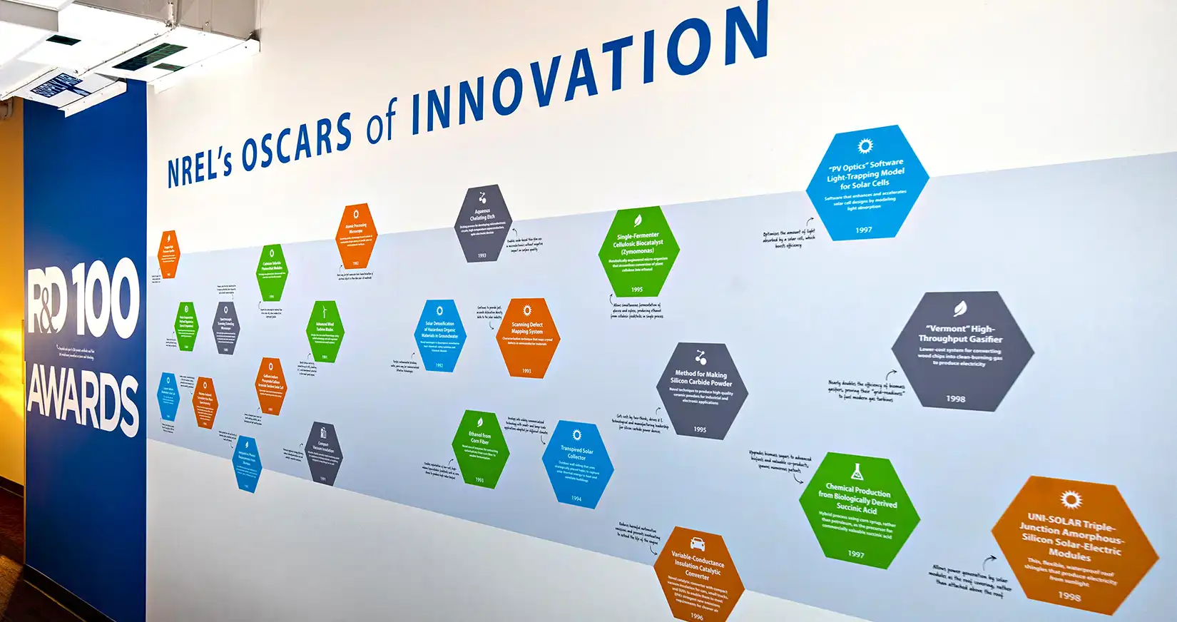 A wall with the word 'R&D 100 Awards - NREL's Oscars of Innovation and various colored shapes containing details about awards.