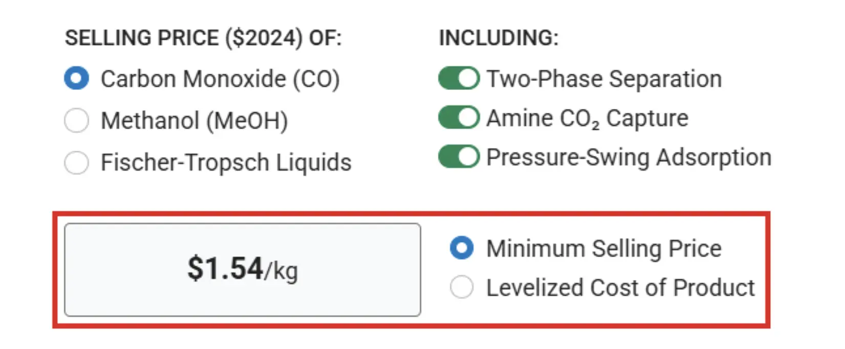 Tool calculation panel showing a Minimum Selling Price of $1.54/kg with Carbon Monoxide selected.