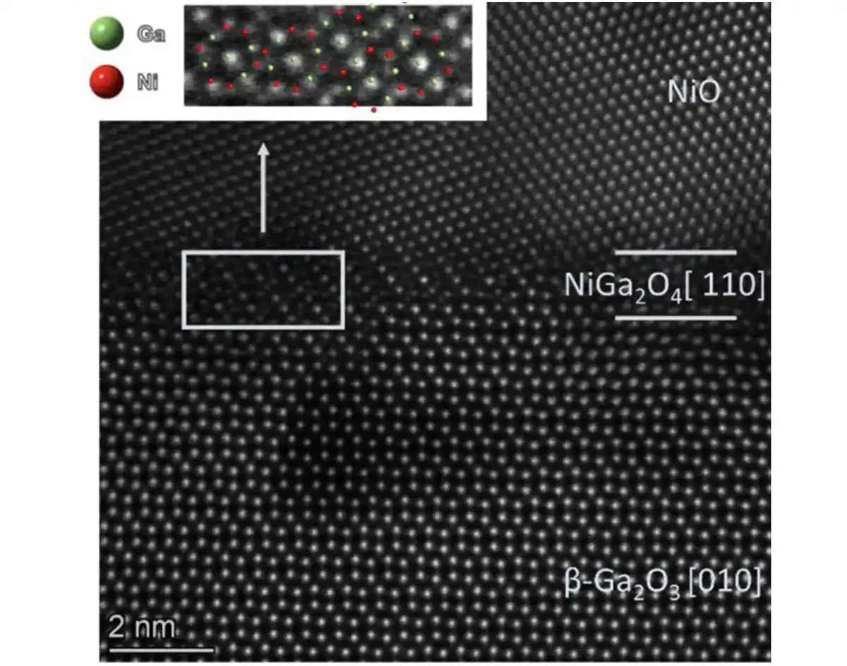 Ga and HI molecules.