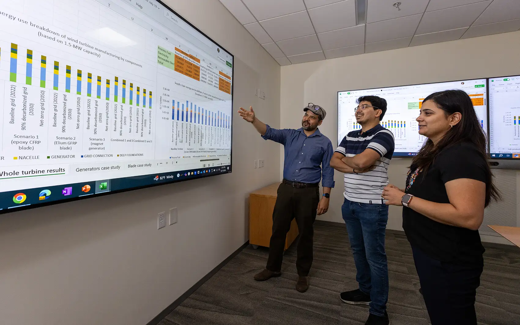 Three people stand and look at a large wall-mounted screen displaying graphs.