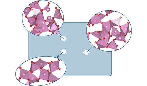 Continue reading about A graphic depicting the amorphous system model.