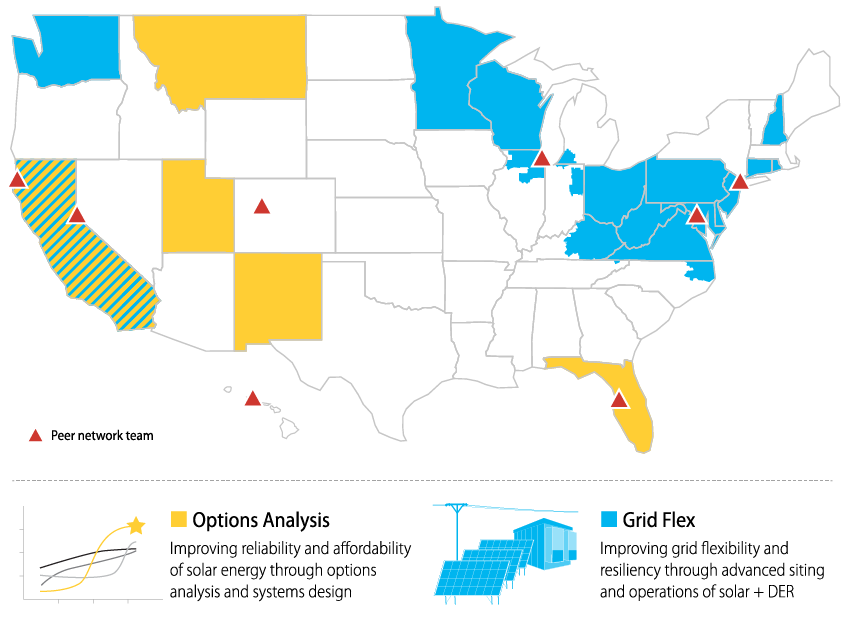 map-sein-teams A map of the United States shows the distribution of Solar Energy Innovation Network teams across the country, as described in the section of text below this image.